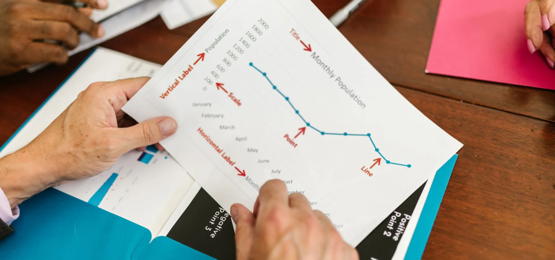 York British Academy visual